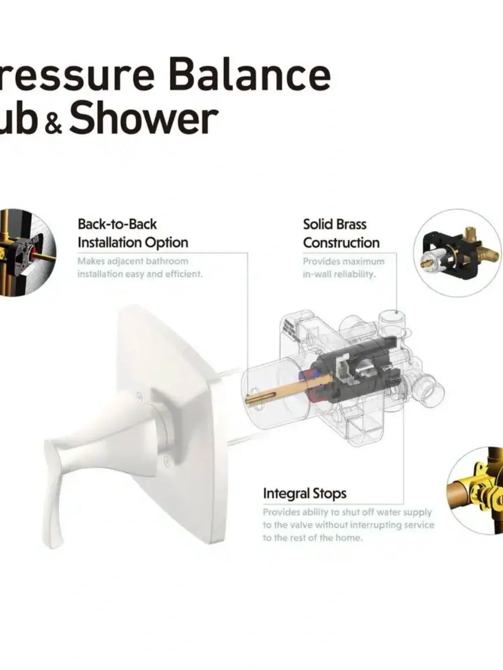 Glacier Bay Square Tub & Shower Faucet Set in Matte Finish